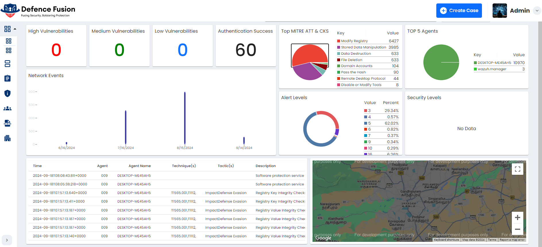 Defense Fusion vulnerability dashboard